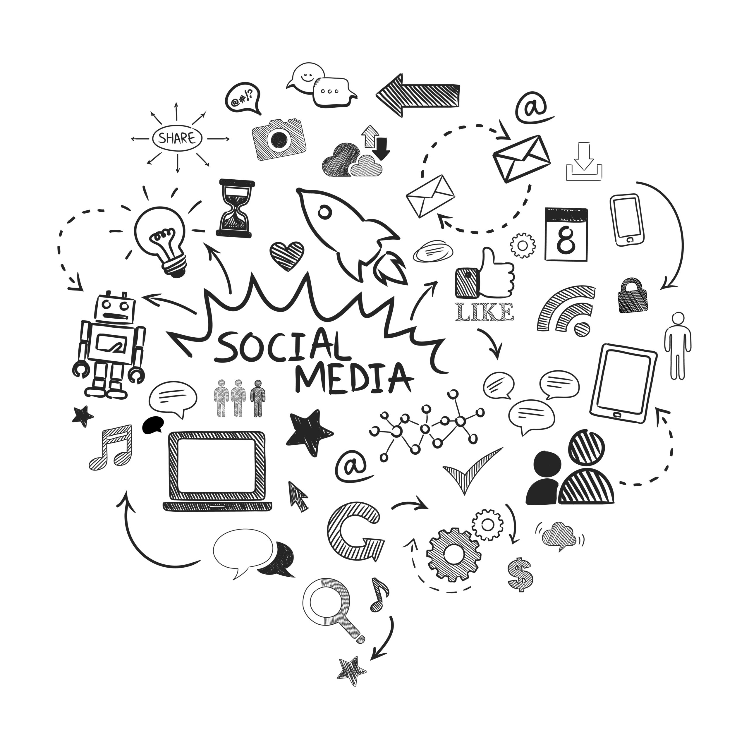 social media agency
